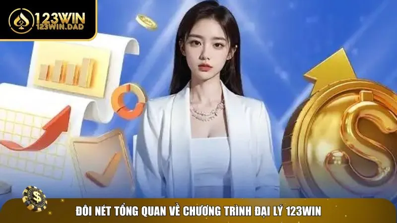 1 dai ly 123win Tìm hiểu chung về mô hình đại lý 123win